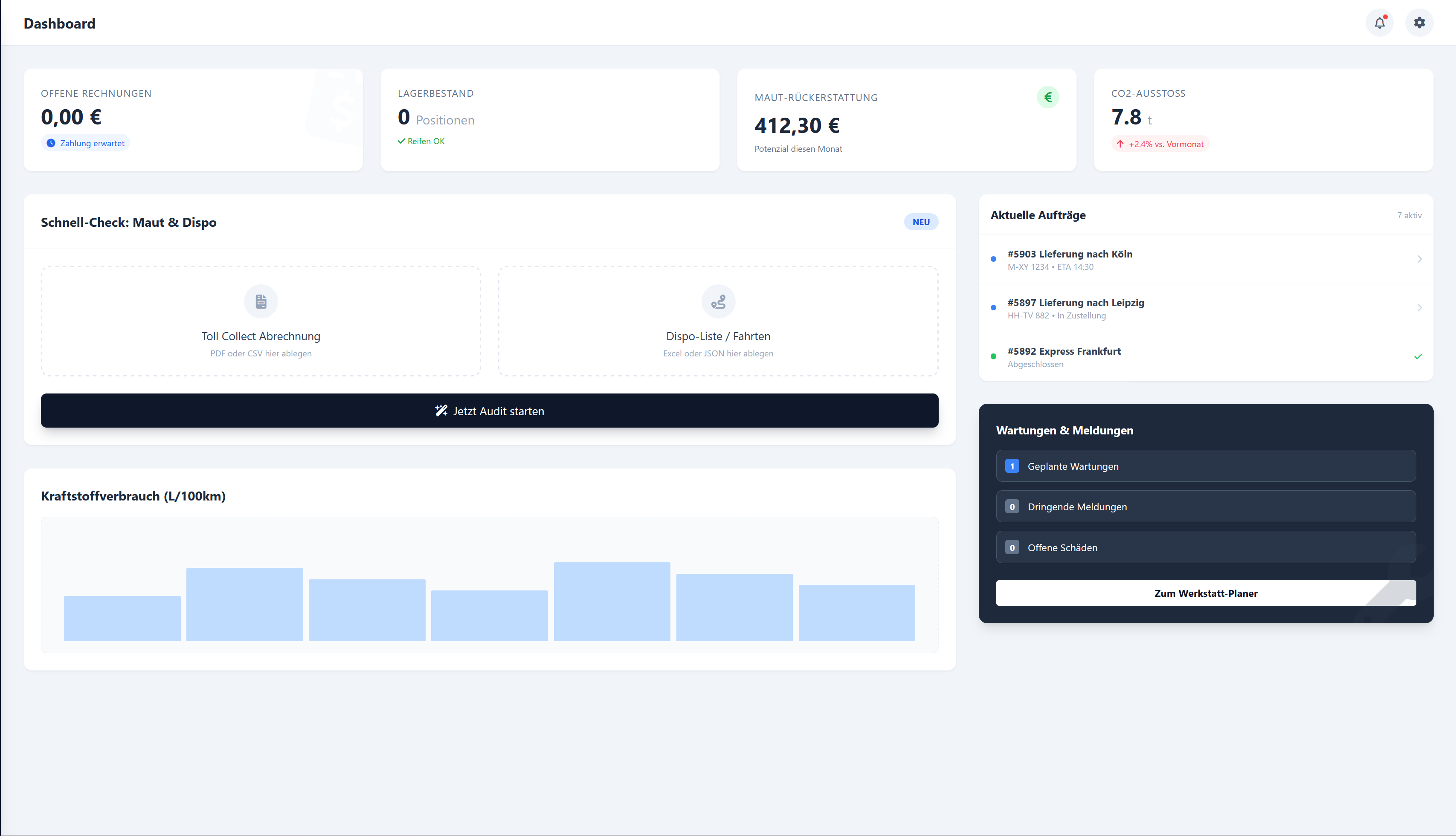 Fracht-Prüfer Dashboard Vorschau